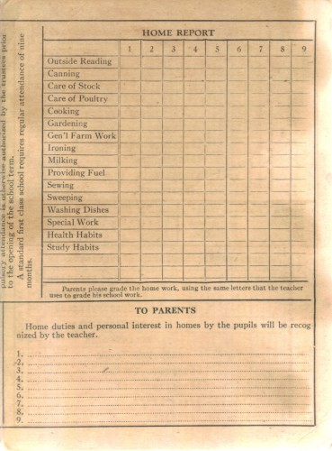 Earnestine Yoakum report card from Talbott Ridge School, 1933