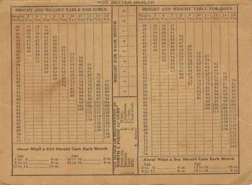 Earnestine Yoakum report card from Talbott Ridge School, 1933