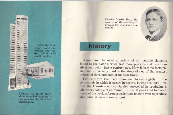 History of Alcoa  - Charles Martin Hall