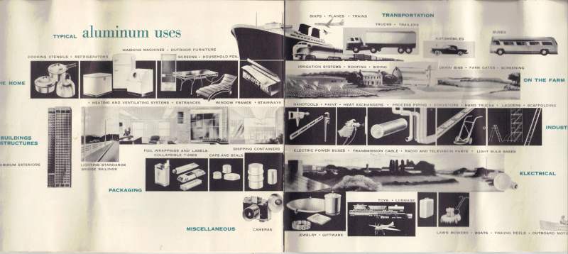 uses of Alcoa aluminum
