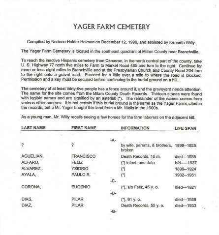 Yager Farm Cemetery